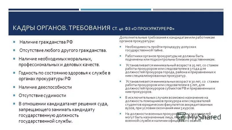 Требование прокуратуры рф