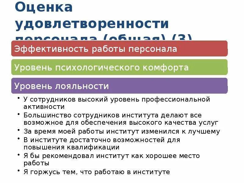 Удовлетворенность работников организации. Методы оценки удовлетворенности персонала. Оценка удовлетворенности сотрудников. Методы исследования удовлетворенности сотрудников в организации. Уровень удовлетворенности персонала.