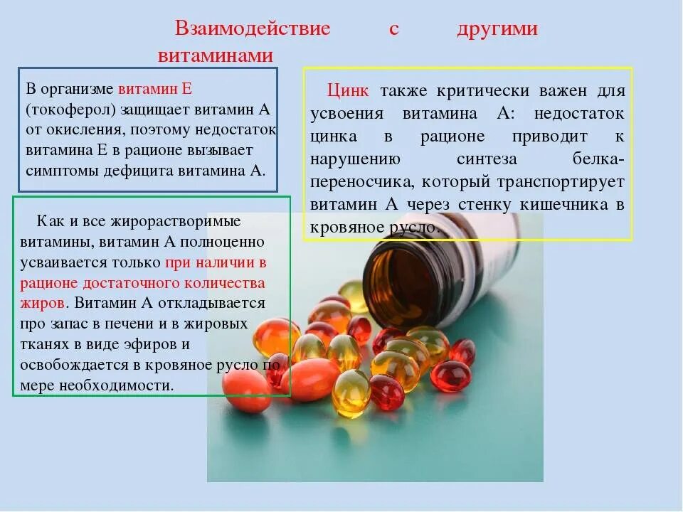 Когда пить цинк утром или. Усвоение витаминов. Причина не усвоения витаминов. Почему не усваивается витамин д. С чем успаивается Витан д.