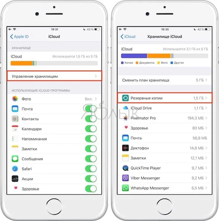 Сохранение данных айфон. Хранилище айклауд. Резервная копия в ICLOUD. Хранилище ICLOUD на компьютере. Приложения использующие ICLOUD.