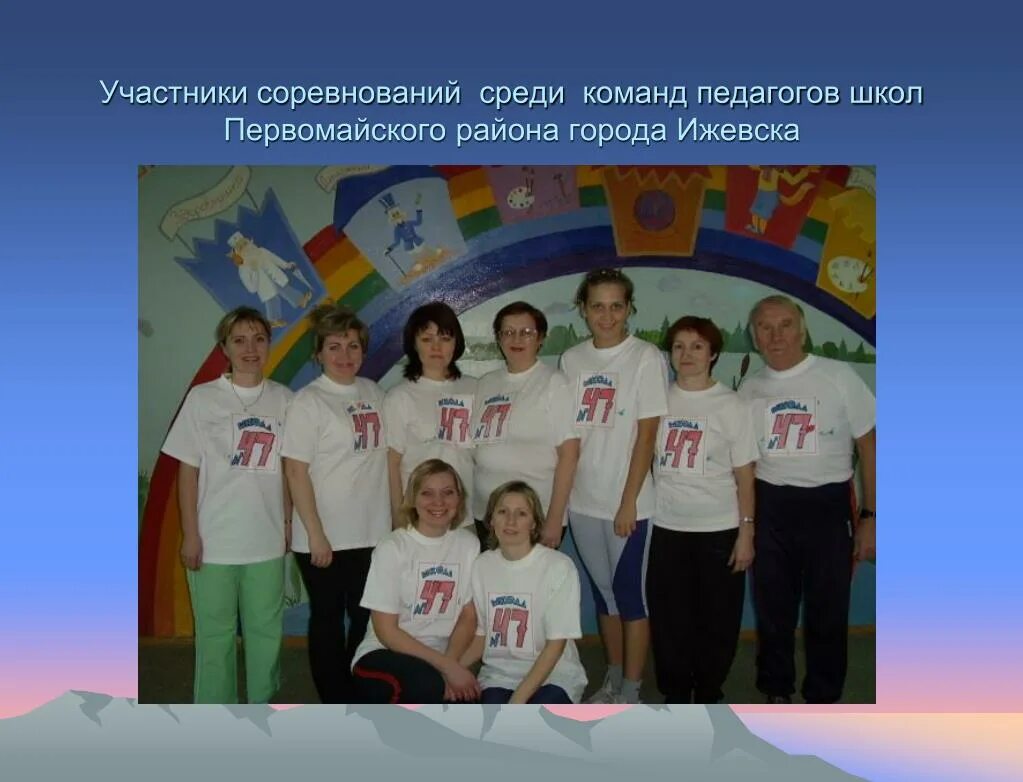 Название проекта по направлению школьная команда Программа оформление школы