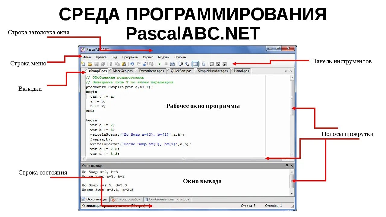 Урок среда программирования. Интерфейс среды программирования Pascal ABC. Интерфейс программы Паскаль ABC. Опишите среду программирования Pascal ABC. Среда программирования Паскаль АВС net.