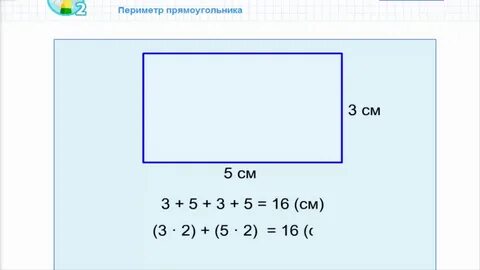 Периметр прямоугольного фасада дома