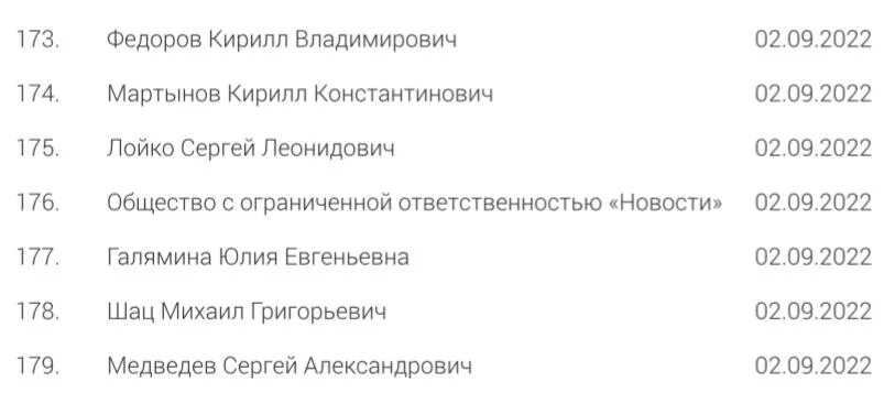 Список иноагентов писателей 2023. Катерина Гордеева признана иноагентом. Катерина Гордеева февраль 2022. Перечень физлиц иноагентов Гордеева Катерина Владимировна. Минюст РФ список иноагентов ВК.