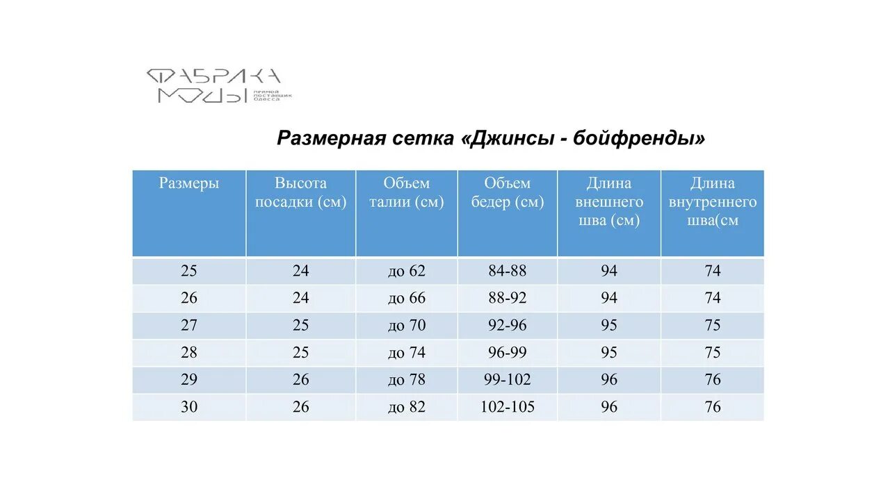 26 33 размер. Ботинки viking размерная сетка. сапоги викинг размерная сетка. джинсовые юбки размерная сетка размер 30. размерная сетка обувь викинги взрослая.