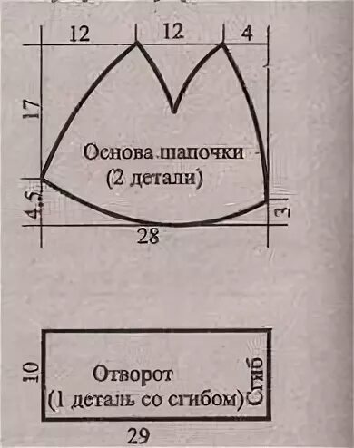 Шапка царевича выкройка. Шапка снегурочки выкройка. шапочка снегурочки выкройка. лекала для пошива шапки деда мороза. лекала шапочки для снегурочки.