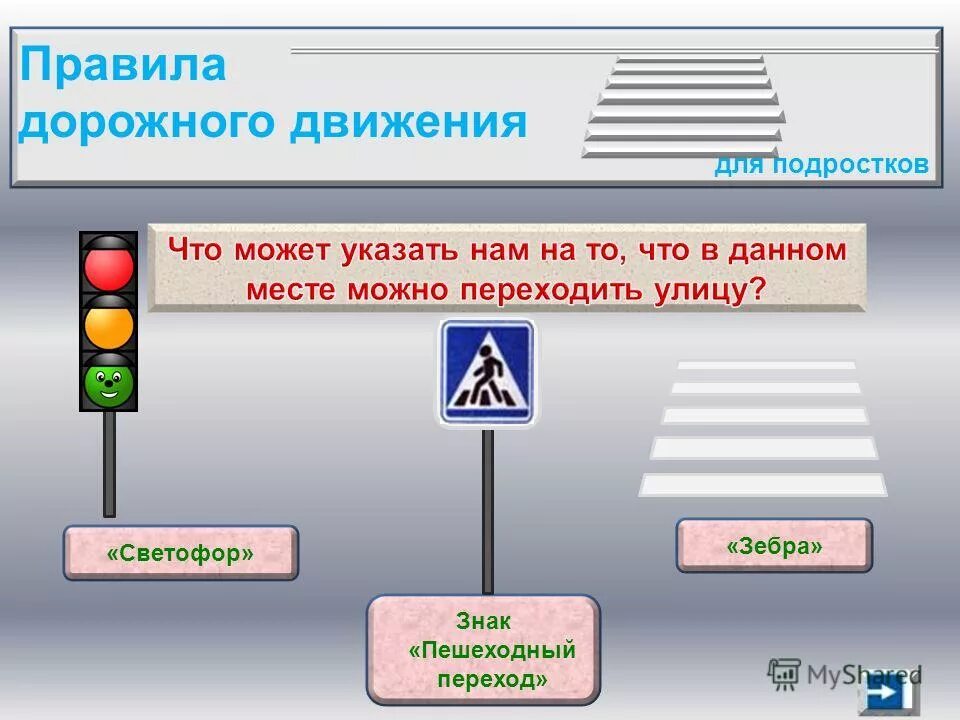 Какие есть виды правило дорожного движение. ПДД. Правила дорожного движения. Презентация на тему дорожное движение. Правила ПДД.