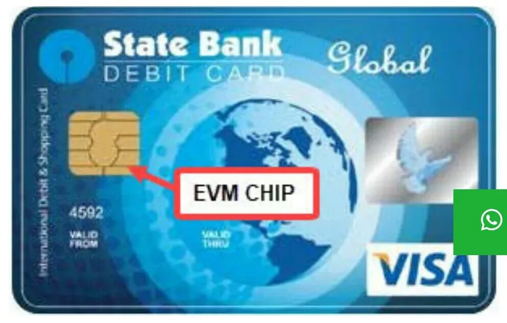 Chip Debit Card. MASTERCARD И европейской Europay,. ATM Card. International EMV. T me visa debit