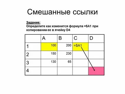 Изменение формул при копировании
