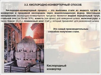 Конвертер газов