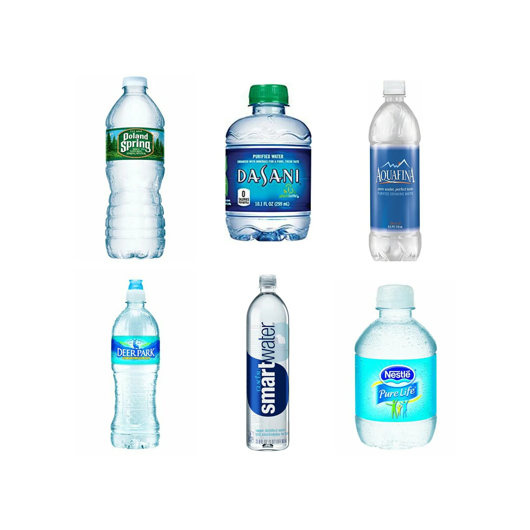 Какую воду пить марка. Бутылка для воды. Water brands. Вода Эстетика в бутылке. Бутилированная вода марки.