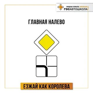 На каком рисунке главная дорога