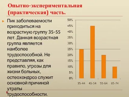 Пик заболеваемости приходится на возраст