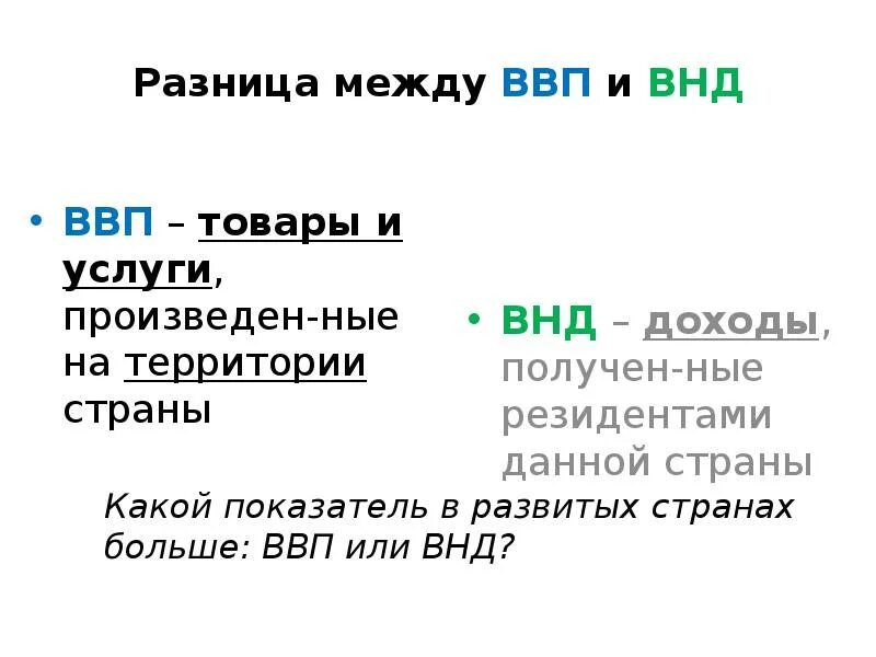 Ввп и ввп разница. Отличие ввп от внд. ввп и внп. разница между ввп и на. различие между ввп и внп.