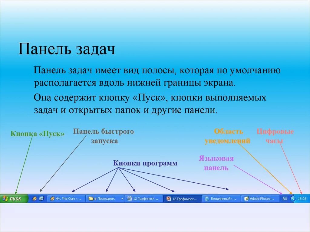 Панель задач. Панель задач Windows. Основные элементы панели задач. Панель задач на рабочем столе. Панель задач во время игры