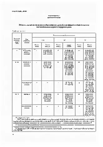 Гост 9128 статус. Щебень ГОСТ 9128-2009. Вес асфальтобетона в 1 м3 ГОСТ 9128-2009.