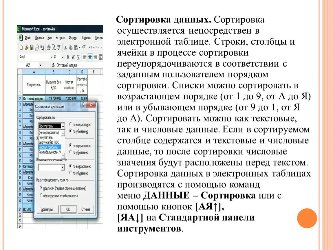 Сортировка в электронных таблицах. Что такое сортировка данных в электронной таблице. Данные в таблице отсортированы. Виды сортировки данных в таблице. Упорядоченный вид данных