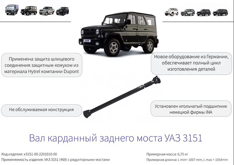 Ттх уаз 3151. Уаз-469 внедорожник характеристики. Уаз 469 технические характеристики. Вес уаз 3151. Вес уаз 469.