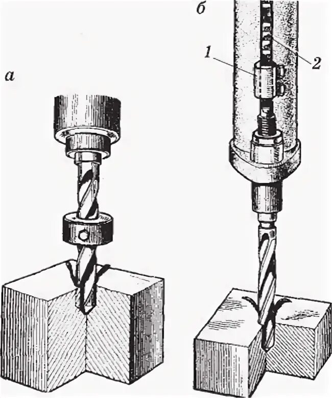 Сверление отверстий глубина. Сверление глухих отверстий по втулочному упору. Технология сверления конических отверстий. Глубина сверления отверстий. . Сверление глухих отверстий по измерительной линейке.