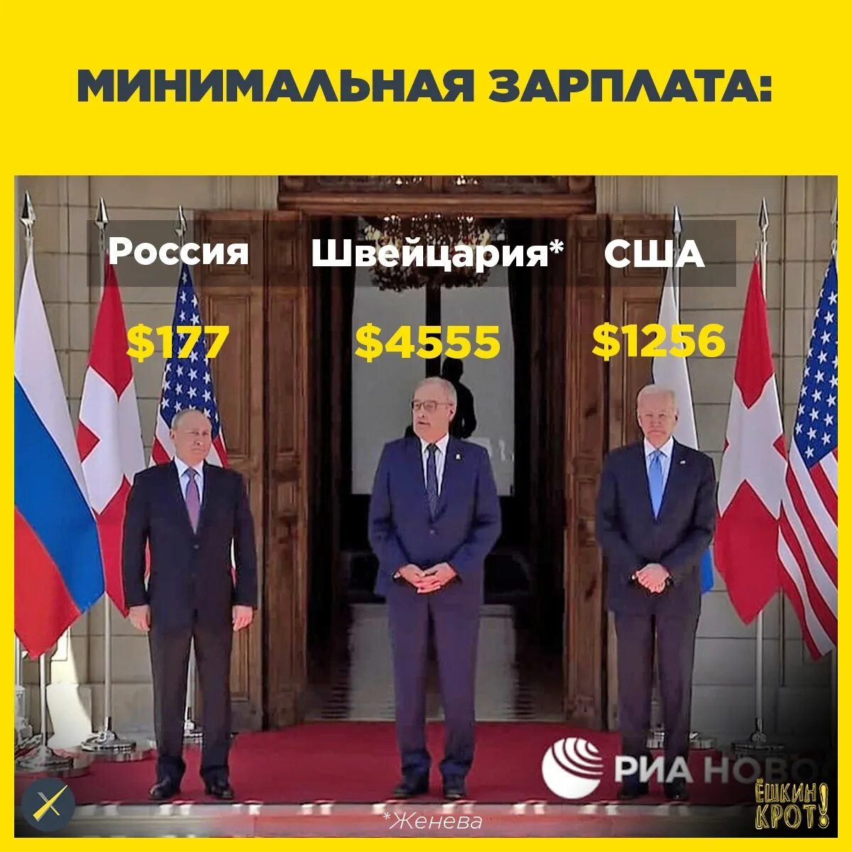 Зарплаты в швейцарии 2025. Зарплата в швейцарии. минимальная зарплата в швейцарии. швейцария сша. зарплата президента швейцарии.