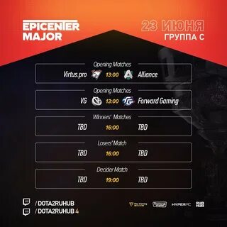 Open matches