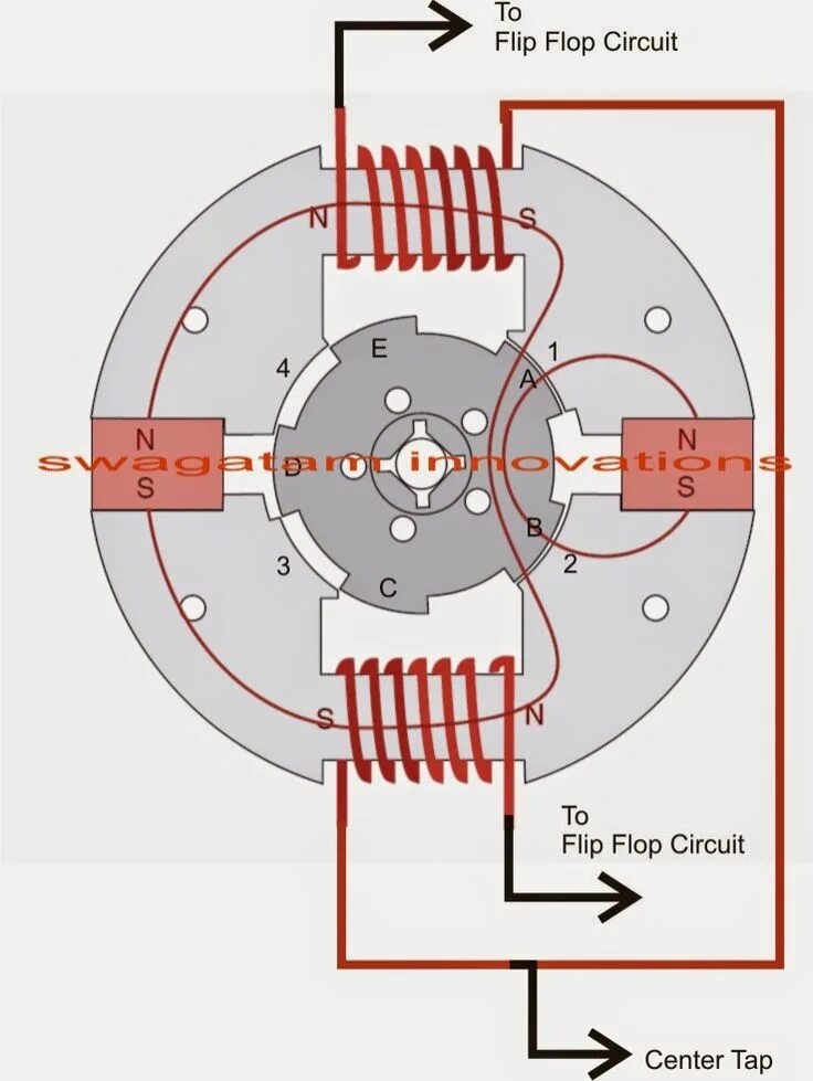 Motor circuit