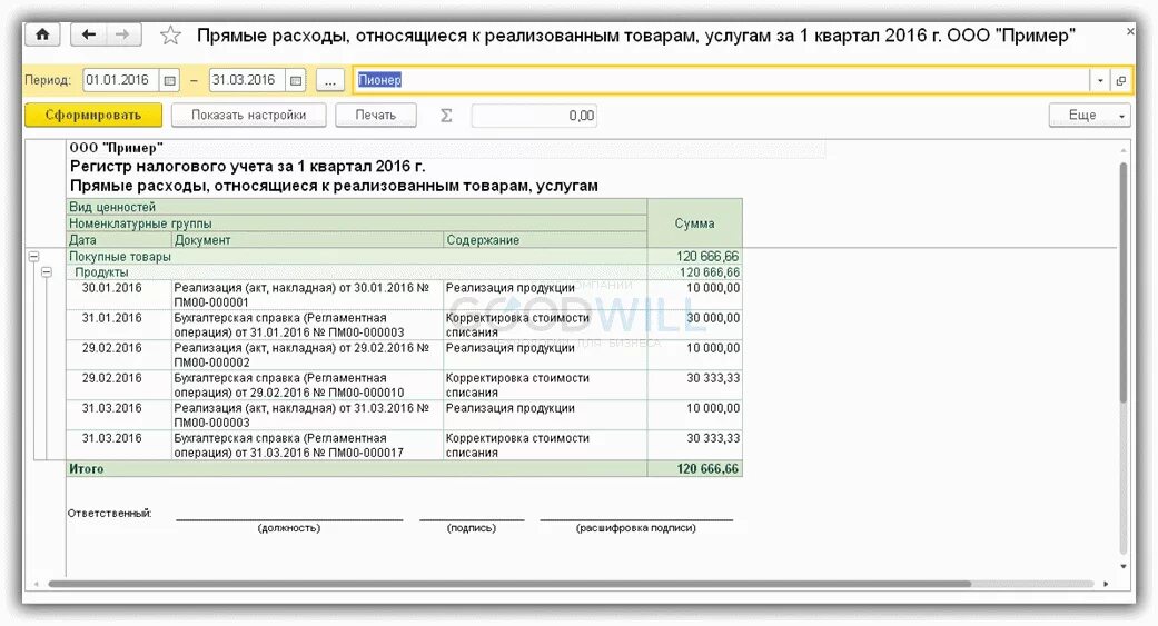 Регистр затрат. Регистр бухгалтерского учета в 1с 8.3. Налоговые регистры доходов и расходов в 1с 8.3. Регистр налогового учета по налогу на прибыль образец в 1с. Регистры бухгалтерского учета по налогу на прибыль.