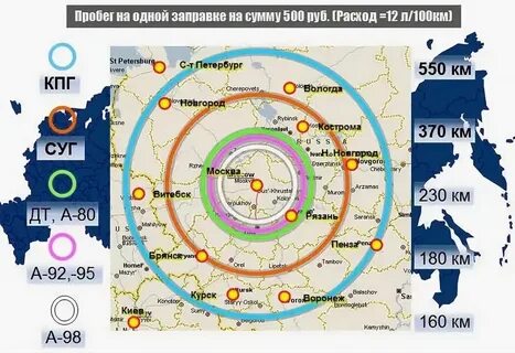 Суг расшифровка