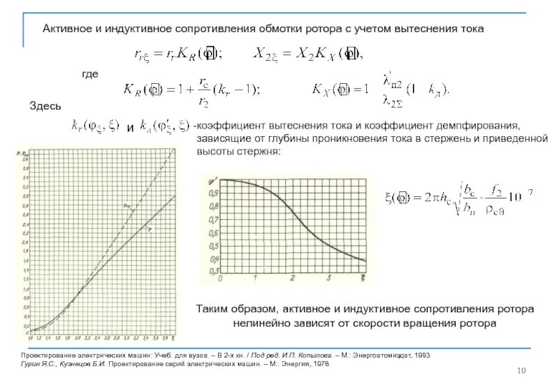 Активное сопротивление обмотки ротора. Эффект вытеснения тока в асинхронном двигателе. индуктивное сопротивление обмотки ротора. активное и индуктивное сопротивление.