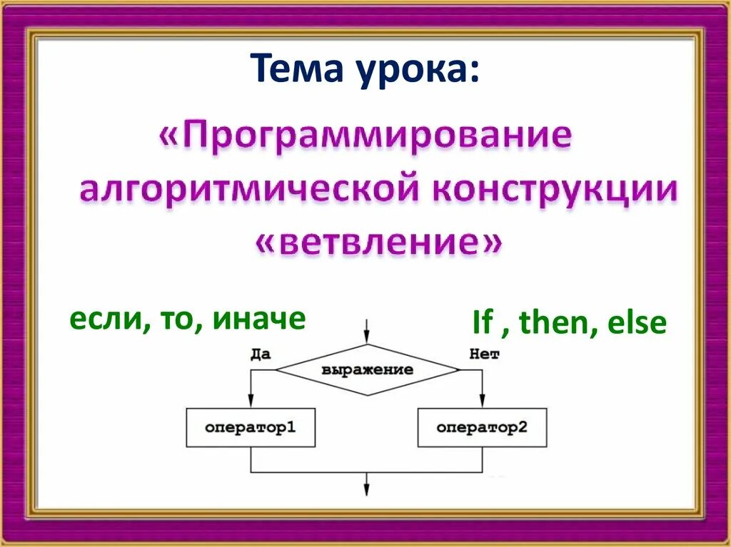 Конструкция если то. Алгоритмические конструкции информатика. блок схемы для программирования. схема если то. программирование если то схема.