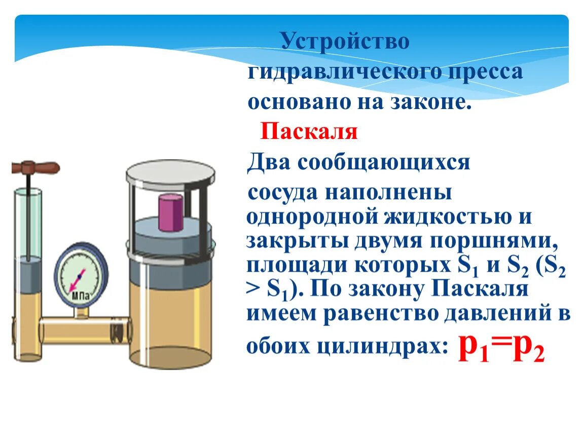 Гидравлический пресс насос физика 7 класс. Гидравлический пресс устройство физика 7 класс. Гидравлический пресс 7 класс физика схема. Гидравлический пресс физика 7 класс механизм. Поруча