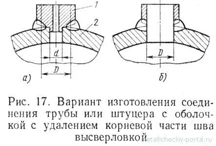 Вариант изготовления