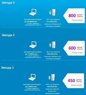 Доп интернета 1