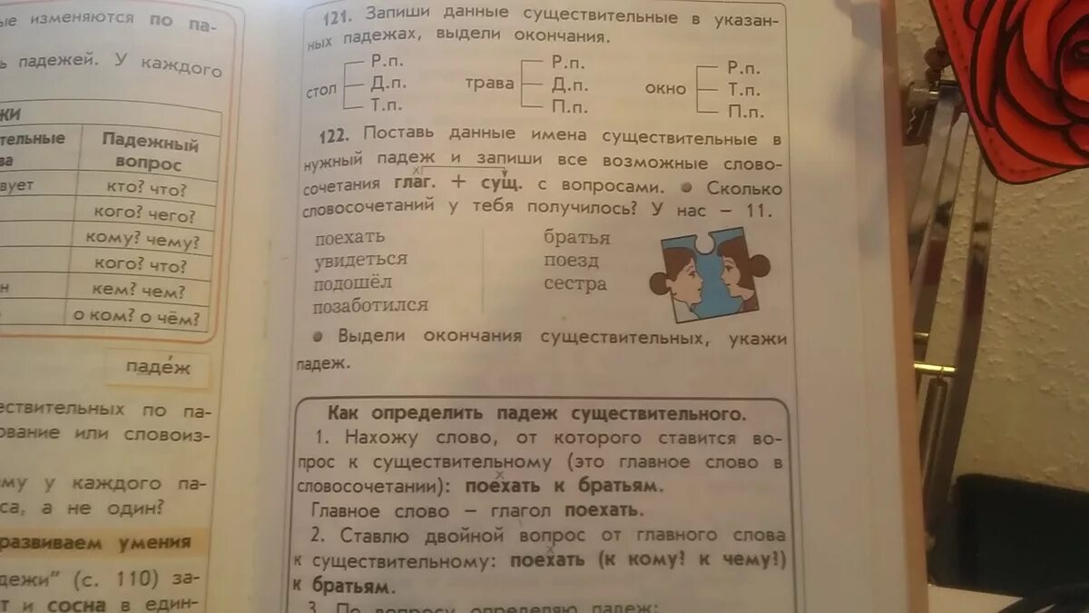 Определи падеж имён существительных. Допиши окончания имён существительных. Словосочетания определить падеж им сущ. Контрольная имена существительные с ответами. Измените число имен существительных запишите пары слов