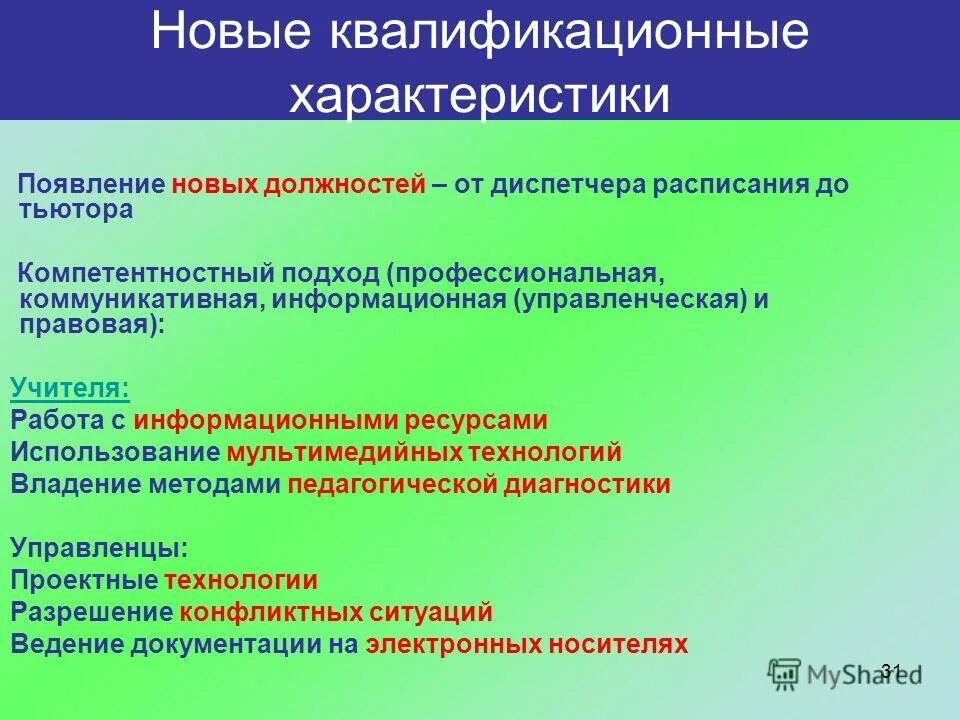 ознакомление с квалификационной характеристикой
