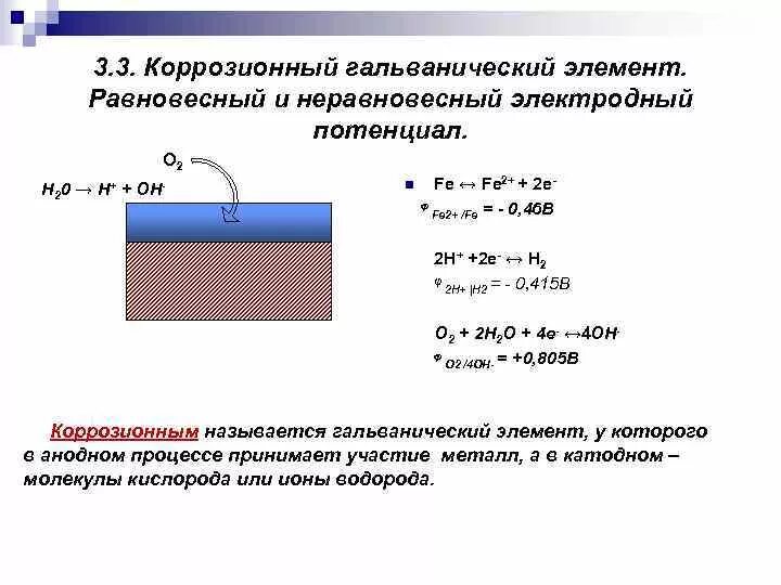 Схема коррозии. Электрохимическая схема коррозионных элементов. Схема микрогальванического коррозионного элемента. Коррозионные гальванические элементы железо медь. Схема гальванического элемента при коррозии.