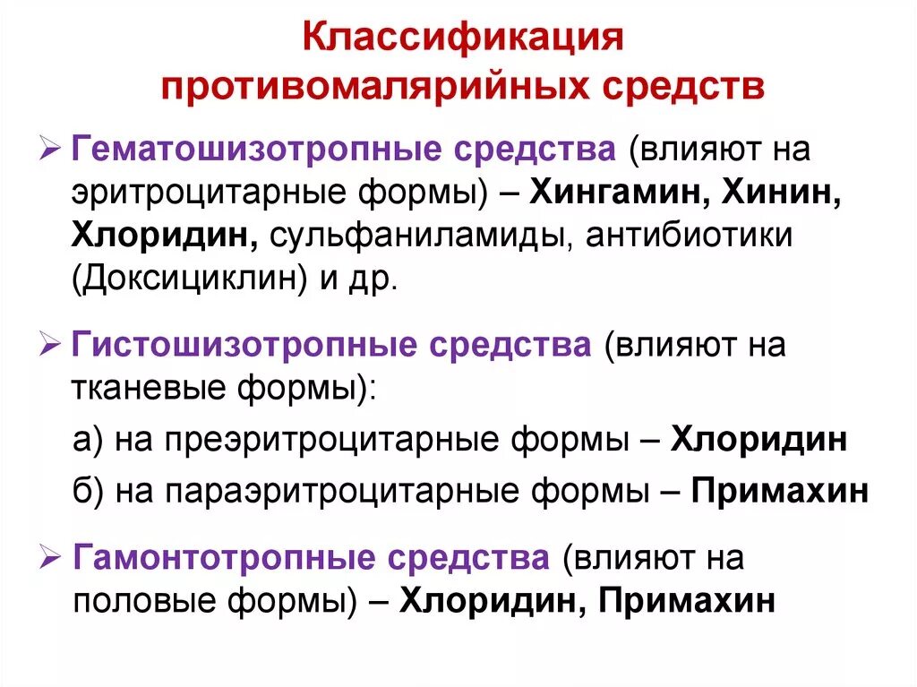 Хлоридин. Группы противомалярийных препаратов. Противомалярийные классификация. Спектры действия противомалярийных средств. Противо малярные средства.