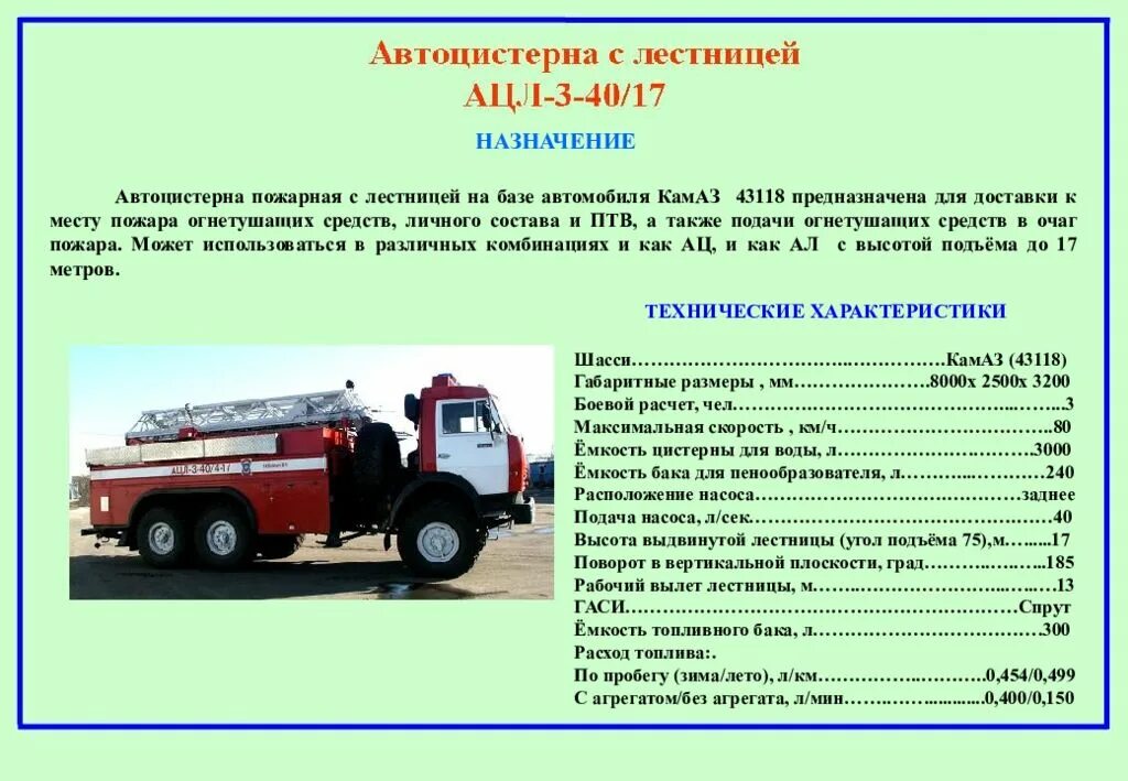 Ттх пожарного автомобиля урал 5557. Ттх камаз 43118 пожарный. Птв пожарного автомобиля ац-40. Ттх камаз 43118 пожарный автомобиль пнс. Техническая характеристика пожарной машины.