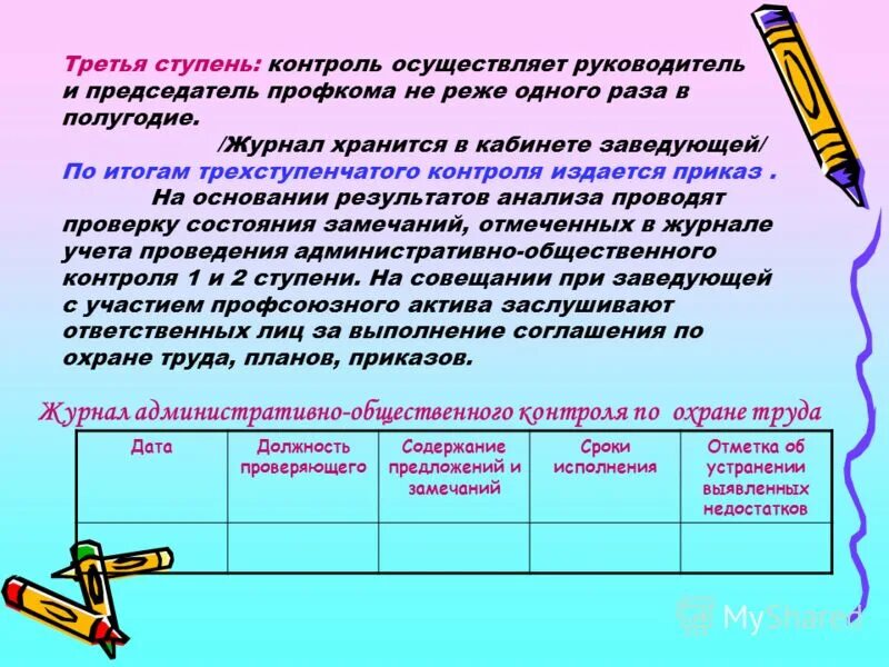 Журнал общественного контроля. Ступени контроля охраны труда. Административно-общественный контроль по охране труда. Журнал трехступенчатого контроля в ДОУ. Журнал административно-общественного контроля по охране труда.