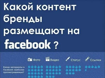 Какой контент 18