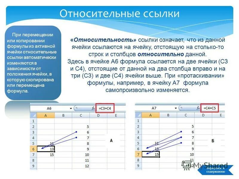 Ошибка знач в excel. Указание адреса ячейки. Значение используемое в формуле имеет неправильный. Абсолютная ссылка на ячейку. Ошибка знач в excel.