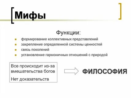 Структура мифа