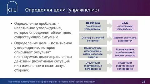 С какой целью можно использовать