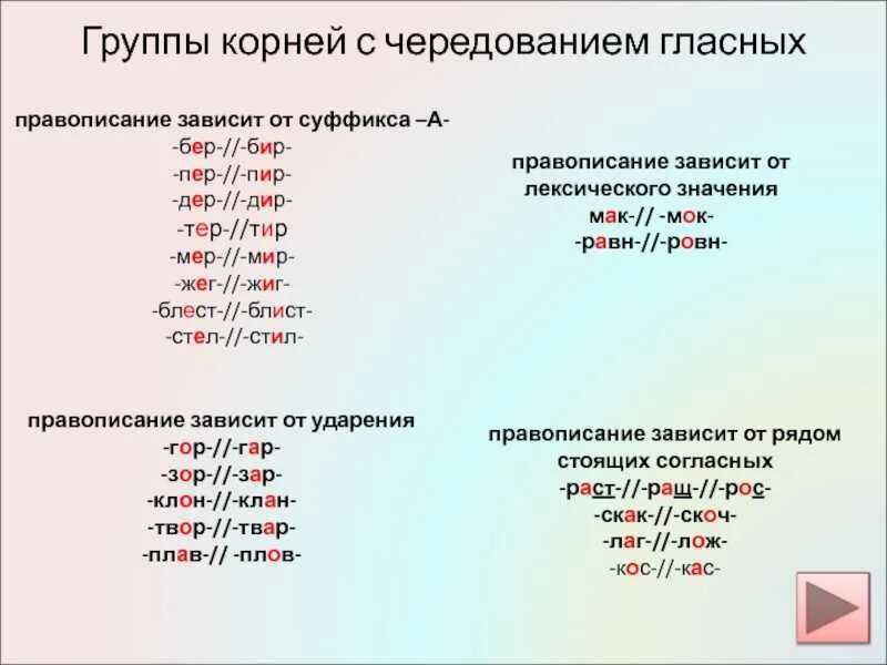 Что чередуют при температуре. Чередование гласных в корне бер бир правило. Чередующиеся гласные дер Дир. Бер бир пер пир дер Дир.