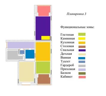 Жилая функциональная зона