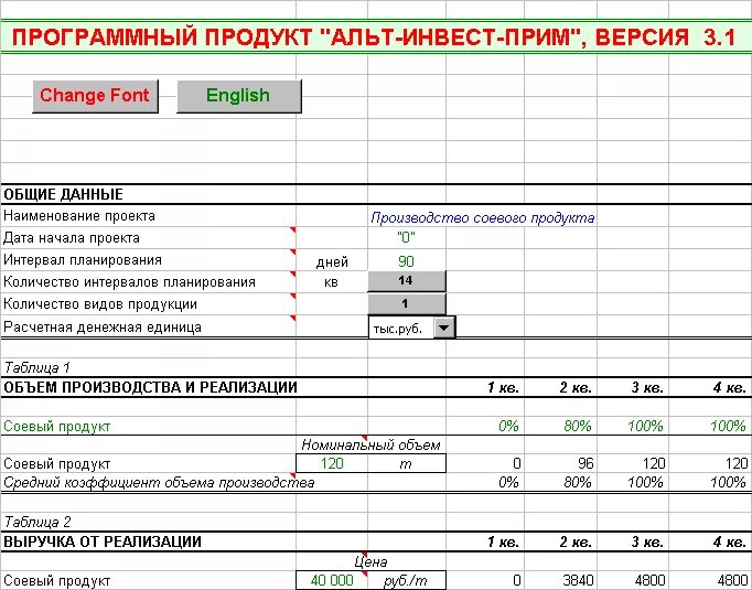 Расчет программного продукта