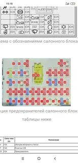 Где находится предохранители хендай солярис