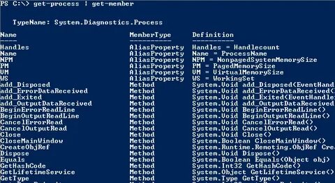 Process powershell
