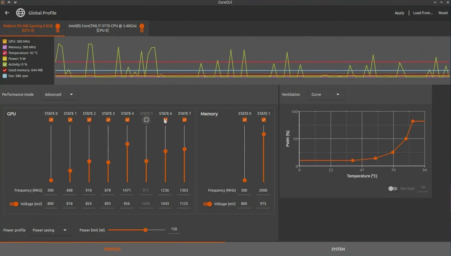 Control linux