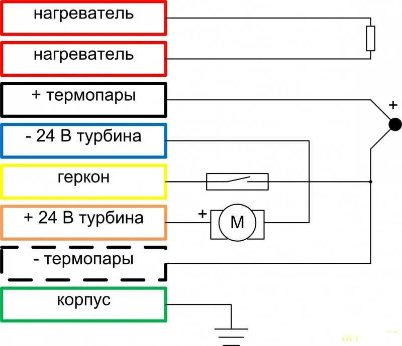 Подключение нагревательного элемента. Схема подключения нагревательного элемента паяльного фена. Распиновка паяльного фена 858d. Схема паяльной станции Lukey 702. Схема подключения паяльного фена.